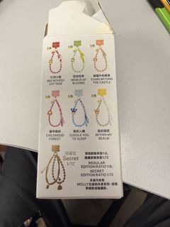 （分類：）位於 。 由 sam0630781 提交（商品編號 1443165532，圖片 1）。簡介： 。