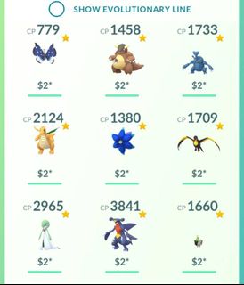 (Category: ) located in . Submitted by goldie888888 (Listing ID 1443202523, Image 1). Description: .