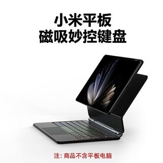 （分類：）位於 。 由 lee_go 提交（商品編號 1443306106，圖片 1）。簡介： 。