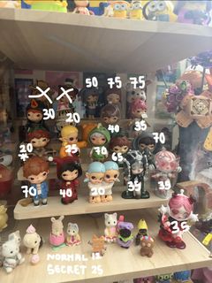 (Category: ) located in . Submitted by ttalgion_ (Listing ID 1443310155, Image 1). Description: .