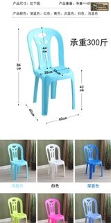 (Category: ) located in . Submitted by wheel_craft (Listing ID 1443286339, Image 1). Description: .