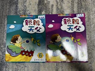 （分類：）位於 。 由 l.mini 提交（商品編號 1443471086，圖片 1）。簡介： 。