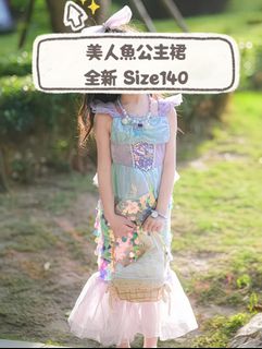 （分類：）位於 。 由 misswing852 提交（商品編號 1443328071，圖片 1）。簡介： 。