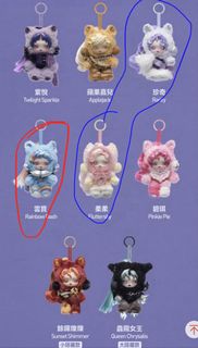 （分類：）位於 。 由 keith2003135842 提交（商品編號 1443437071，圖片 1）。簡介： 。