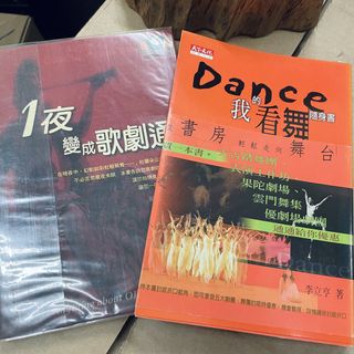 （分類：）位於 。 由 busy4u 提交（商品編號 1443321518，圖片 1）。簡介： 。