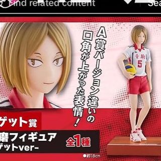 (Category: ) located in . Submitted by kamisatoayaya (Listing ID 1443480983, Image 1). Description: .