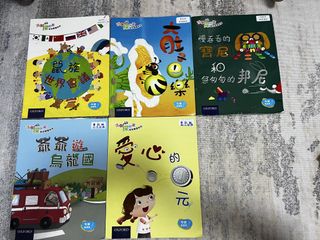 （分類：）位於 。 由 l.mini 提交（商品編號 1443469314，圖片 1）。簡介： 。