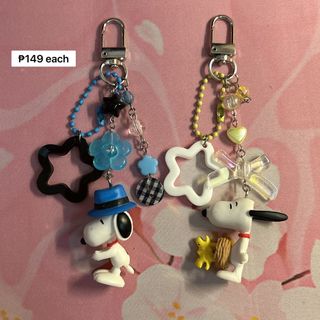 (Category: ) located in . Submitted by nerumeru (Listing ID 1443396400, Image 1). Description: .