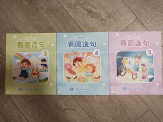 （分類：）位於 。 由 siubven 提交（商品編號 1443653426，圖片 1）。簡介： 。