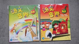 （分類：）位於 。 由 water108 提交（商品編號 1443586115，圖片 1）。簡介： 。