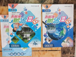 （分類：）位於 。 由 snownik 提交（商品編號 1443142768，圖片 1）。簡介： 。