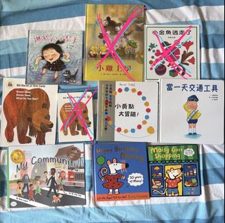 （分類：）位於 。 由 chrisbeverly 提交（商品編號 1439319907，圖片 1）。簡介： 。