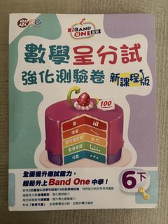 （分類：）位於 。 由 wongcck 提交（商品編號 1443556521，圖片 1）。簡介： 。