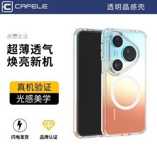 (Category: ) located in . Submitted by weneng668 (Listing ID 1443593925, Image 1). Description: .