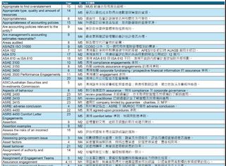 （分類：）位於 。 由 yinnn12176072 提交（商品編號 1443601033，圖片 1）。簡介： 。