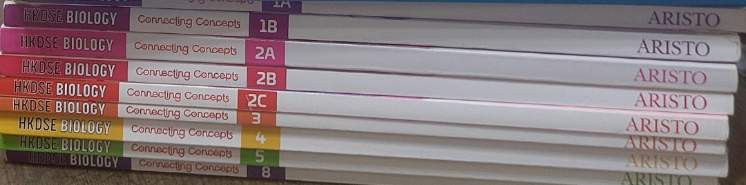 （分類：）位於 。 由 2mily 提交（商品編號 1443641450，圖片 1）。簡介： 。