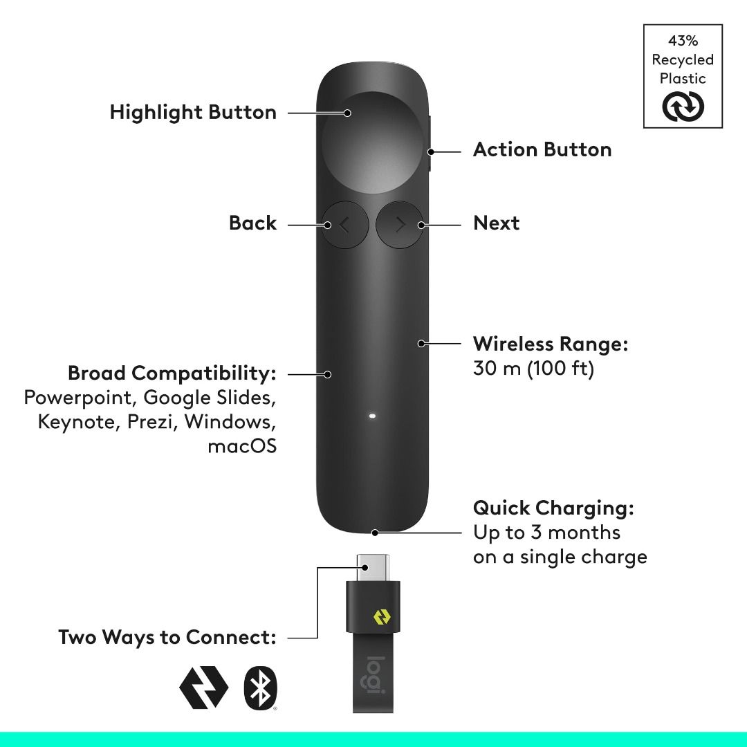 Logitech Spotlight 2 Wireless Presenter483766742067466241