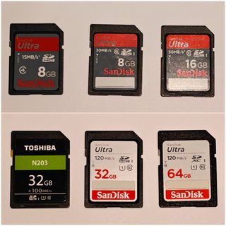 （分類：）位於 。 由 benny9527 提交（商品編號 1443634003，圖片 1）。簡介： 。