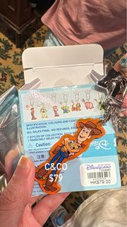 （分類：）位於 。 由 candco_ 提交（商品編號 1443610328，圖片 1）。簡介： 。