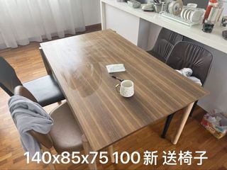 (Category: ) located in . Submitted by yongchao0610 (Listing ID 1443634669, Image 1). Description: .