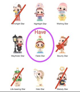 (Category: ) located in . Submitted by purplemei (Listing ID 1443682754, Image 1). Description: .