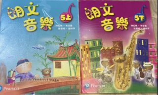 （分類：）位於 。 由 thursday2018 提交（商品編號 1443838819，圖片 1）。簡介： 。