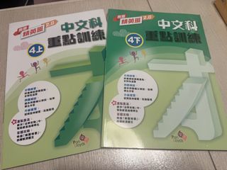 （分類：）位於 。 由 hellostepstep.sl 提交（商品編號 1443822385，圖片 1）。簡介： 。