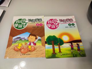 （分類：）位於 。 由 hsellhere 提交（商品編號 1443844490，圖片 1）。簡介： 。