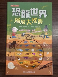 （分類：）位於 。 由 ydnis 提交（商品編號 1443874674，圖片 1）。簡介： 。