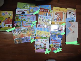 （分類：）位於 。 由 fannywsf 提交（商品編號 1443739671，圖片 1）。簡介： 。