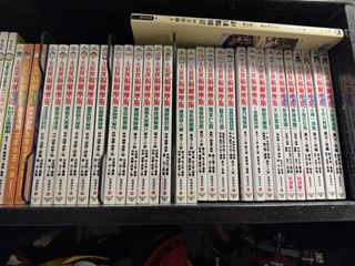 （分類：）位於 。 由 danielttw 提交（商品編號 1443711018，圖片 1）。簡介： 。
