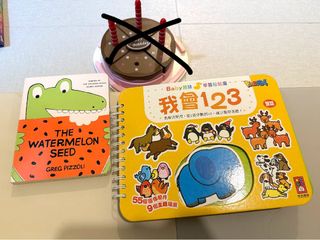 （分類：）位於 。 由 va1018 提交（商品編號 1442897169，圖片 1）。簡介： 。