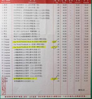 （分類：）位於 。 由 dinglu24 提交（商品編號 1443777787，圖片 1）。簡介： 。