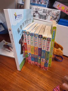 （分類：）位於 。 由 kcchengt 提交（商品編號 1443841586，圖片 1）。簡介： 。