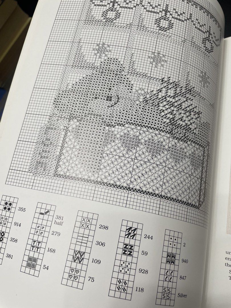 Christmas cross stitch patterns book (Category: Handmade Craft) located in Paranaque City. Submitted by kashireadsbookstore (Listing ID 1443842671, Image 3). Description: .