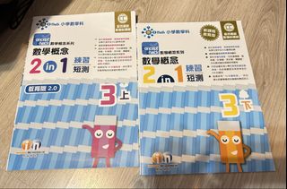 （分類：）位於 。 由 k_yan 提交（商品編號 1443722566，圖片 1）。簡介： 。