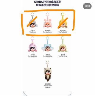 （分類：）位於 。 由 minimalistyle 提交（商品編號 1442194950，圖片 1）。簡介： 。