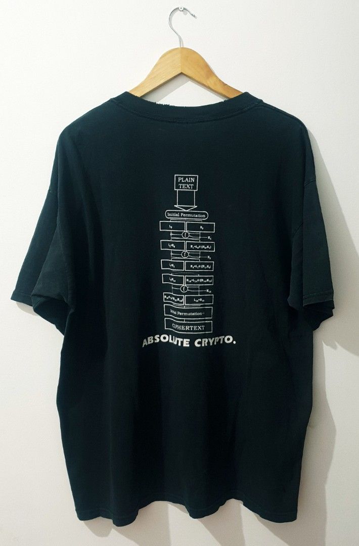 DES Algorithm Tech Tee (Category: Tshirts & Polo Shirts ) located in Taguig. Submitted by thriftedminds (Listing ID 1443889986, Image 2). Description: Item: DES Algorithm (Absolute Crypto) Tech Tee🔥 ‎Size: Gildan Heavy weight Cotton (XL) ‎Width: 23 ‎Length: 30 ‎Condition: Good ‎Issue: Tattered, Hairline, Penhole, Pithole DM to purchase 📩.