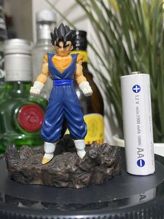 (Category: ) located in . Submitted by tinchan13 (Listing ID 1443847163, Image 1). Description: .