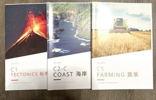 （分類：）位於 。 由 jessssss8 提交（商品編號 1443831571，圖片 1）。簡介： 。