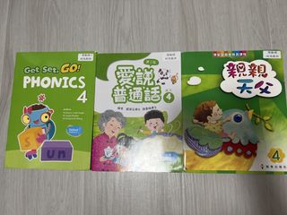 （分類：）位於 。 由 l.mini 提交（商品編號 1443874461，圖片 1）。簡介： 。