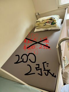 由 2hand_guy_some (刊登 ID 1442067809，圖片 1) 提交，位於 的 (類別：)，說明：。