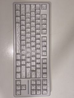 Numeric Keypad493661190535915520