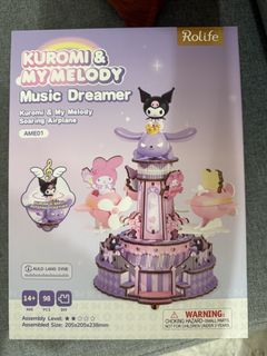 （分類：）位於 。 由 bikinisep 提交（商品編號 1443724509，圖片 1）。簡介： 。