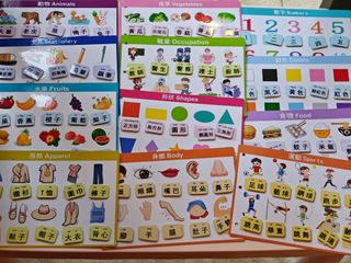 （分類：）位於 。 由 stellala 提交（商品編號 1443726017，圖片 1）。簡介： 。