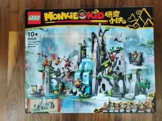 (Category: ) located in . Submitted by packratdad (Listing ID 1443754518, Image 1). Description: .
