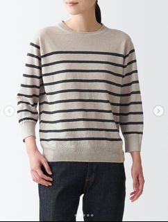 (Category: ) located in . Submitted by finewearco (Listing ID 1443798269, Image 1). Description: .