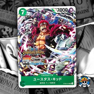 (Category: ) located in . Submitted by onepiece_smugglersbox (Listing ID 1443869509, Image 1). Description: .