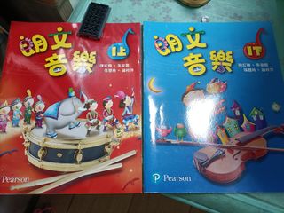 （分類：）位於 。 由 nelsonfung 提交（商品編號 1443837547，圖片 1）。簡介： 。