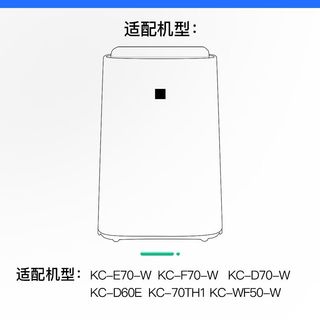 (Category: ) located in . Submitted by juara_l (Listing ID 1443907527, Image 1). Description: .